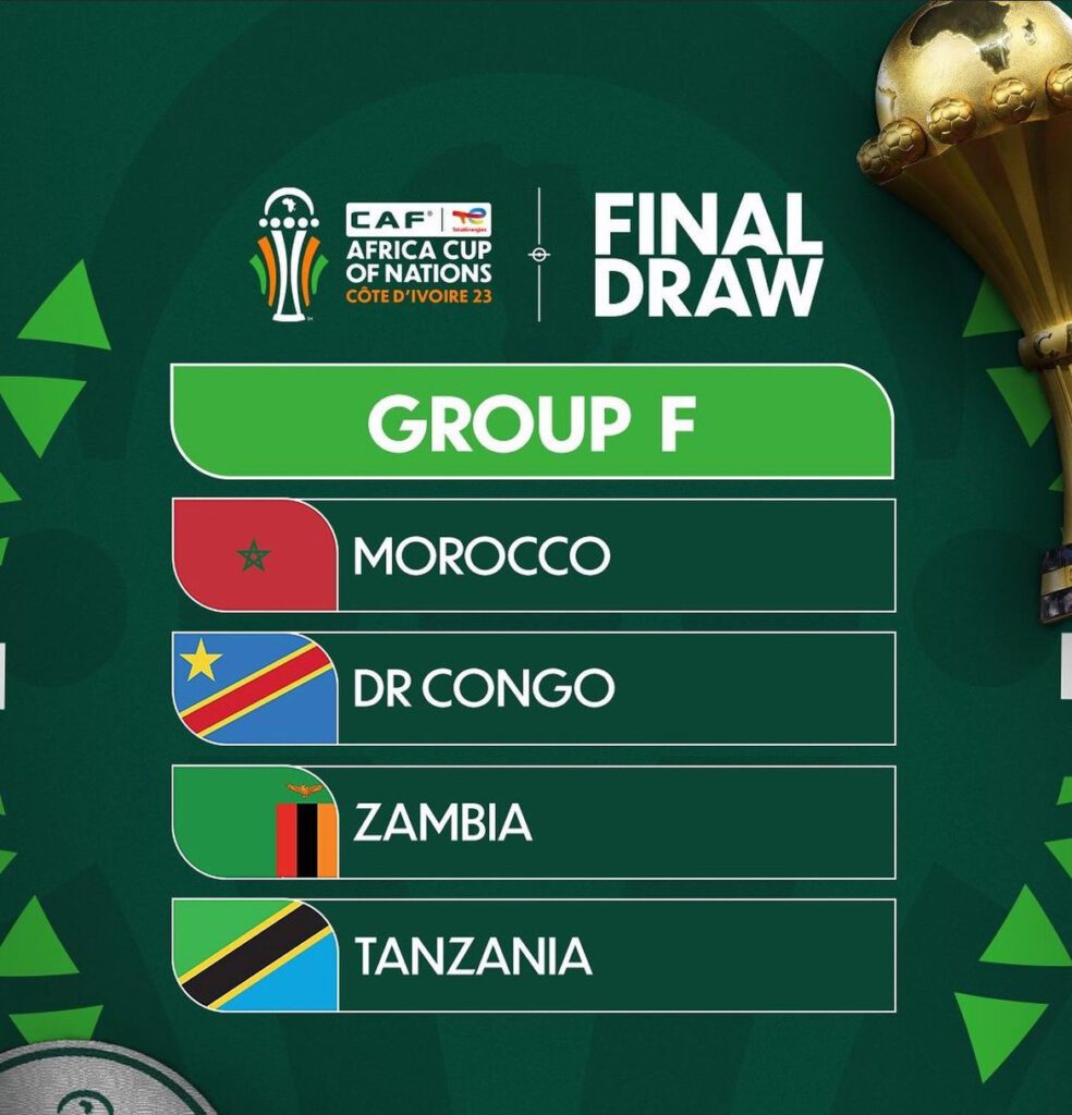 المنتخب الوطني يتعرف على خصومه في “كان” كوت ديفوار