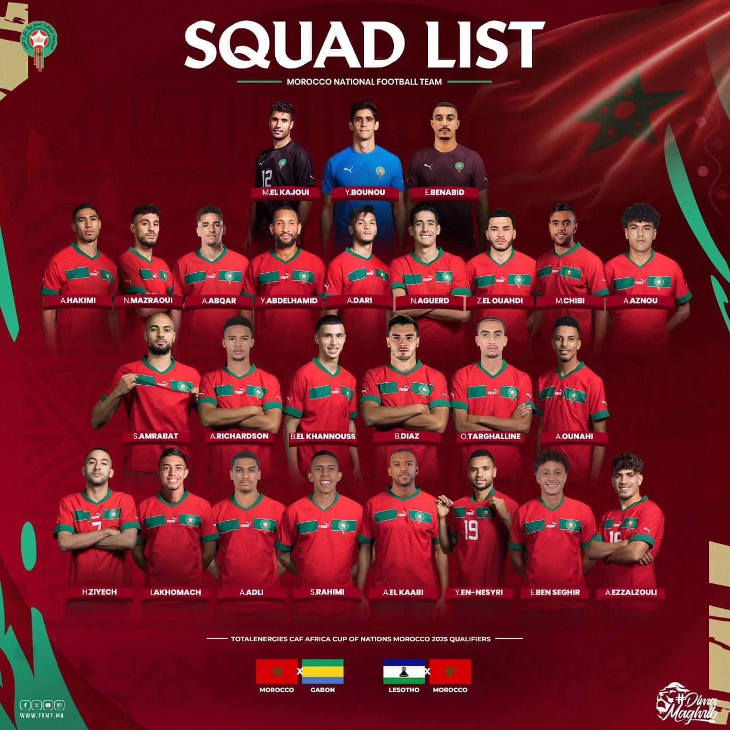 لائحة المنتخب المغربي المستدعاة لمباراتي الغابون وليسوتو
