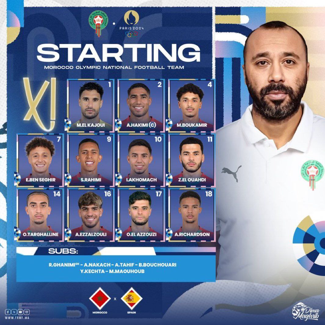 مفاجأة في تشكيلة المنتخب الوطني ضد اسبانيا