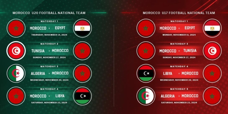 تصفيات كأس إفريقيا لأقل من 17 و20 سنة.. المنتخب المغربي يتعرف على منافسيه