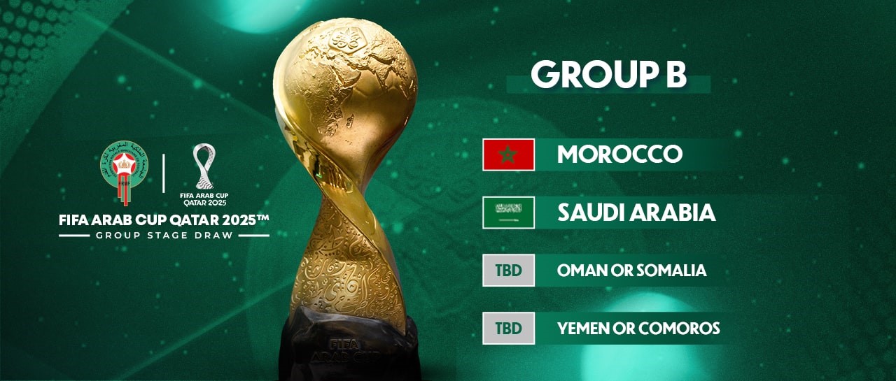 قرعة كأس العرب 2025 بقطر ..المغرب في المجموعة الثانية
