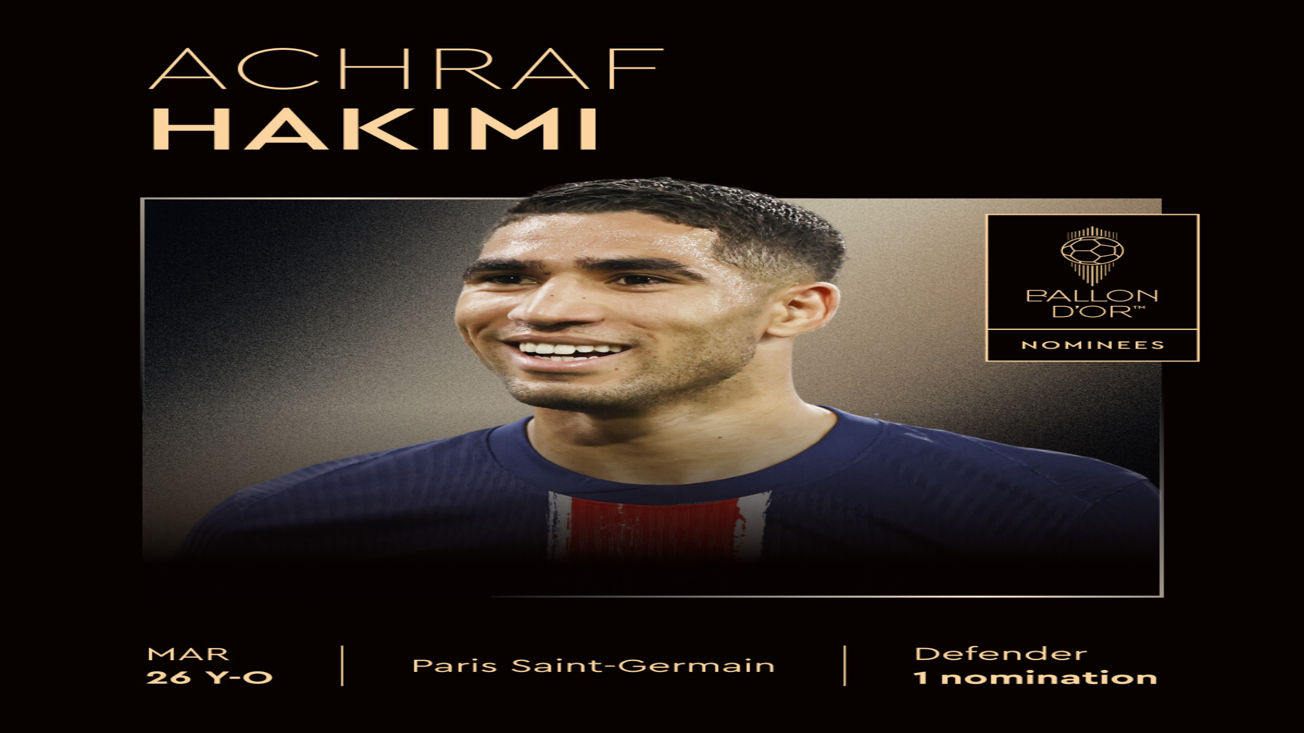 أشرف حكيمي مرشح للكرة الذهبية