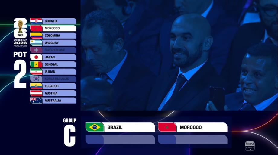 رسميا.. “أسود الأطلس” ضمن المجموعة الثالثة في مونديال 2026