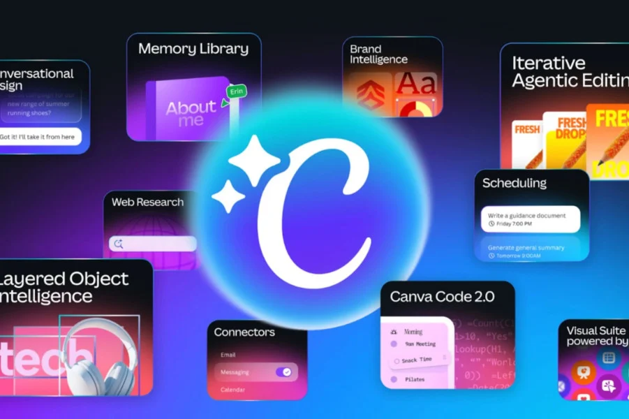 كانفا 2.0.. الذكاء الاصطناعي التوليدي يعيد رسم حدود التصميم