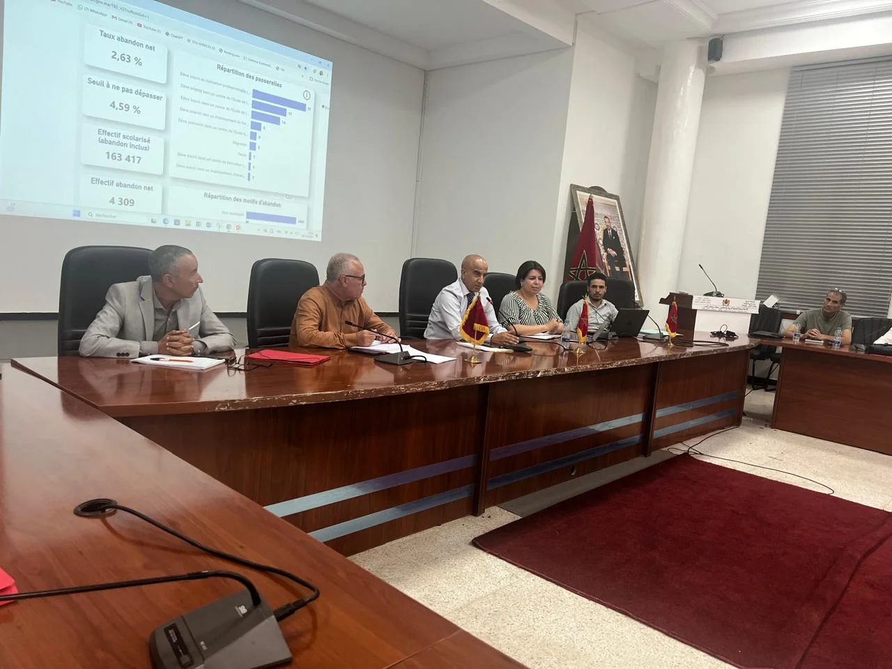 مراكش.. الأكاديمية الجهوية للتربية والتكوين تعقد ورشة تقاسمية للحد من الهدر المدرسي وتسترجع 38% من المنقطعين